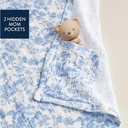 itzy-ritzy-breastfeeding-cover-apron-style-blue-toile-6.webp