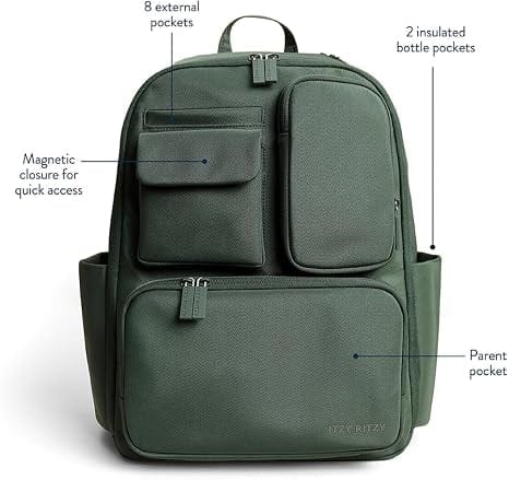 itzy-ritzy-belong-utility-backpack-17-pockets-w-changing-pad-8.jpg